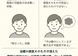 治癒？or寛解？